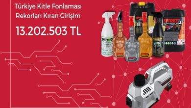 Sitrett MX 13 milyon 202 bin TL fon topladı