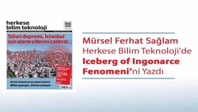 Mürsel Ferhat Sağlam Herkese Bilim Teknoloji’de “Iceberg of Ingonarce Fenomeni”ni Yazdı