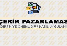 İçerik Pazarlaması Nedir