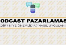 Podcast Pazarlaması Nedir? Niye Önemlidir? Podcast Pazarlaması Nasıl Yapılır?