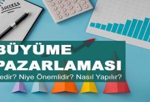 Büyüme Pazarlaması Nedir? Niye Önemlidir? Growht Marketıng Nasıl Yapılır?
