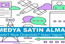 Medya Satın Alma Nedir? Niye Önemlidir? Medya Satın Alma Nasıl Yapılır?