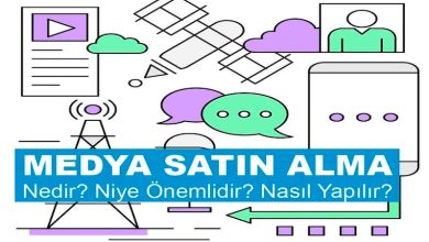 Medya Satın Alma Nedir? Niye Önemlidir? Medya Satın Alma Nasıl Yapılır?