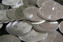 Dolar Maliyet Ortalaması (DCA)