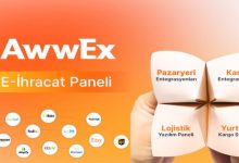 Awwex nedir? E-ihracatta express kargo için tek panel