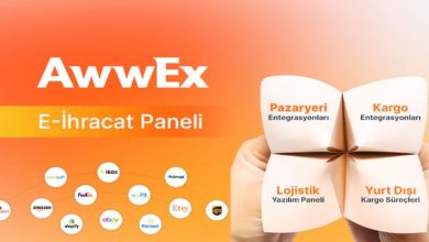 Awwex nedir? E-ihracatta express kargo için tek panel