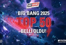 Big Bang Startup Challenge 2025 İçin Geri Sayım Başladı