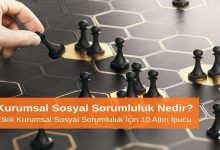 Kurumsal Sosyal Sorumluluk Nedir? Etkili Kurumsal Sosyal Sorumluluk İçin 10 Altın Öneri