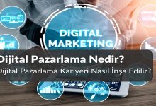 Dijital Pazarlama Nedir? Dijital Pazarlama Kariyeri Nasıl İnşa Edilir?