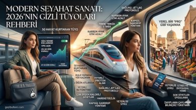 Modern Seyahat Sanatı