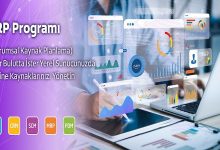 Sanayi 4.0 Çağında İşletme Yönetimi: Modern Yazılım Çözümleriyle Geleceği İnşa Etmek