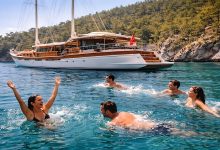 Enflasyon Dalgası Rotayı Denize Kırdı