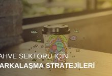 Kahve Sektörü İçin Markalaşma Stratejileri