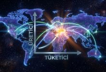 Türkiye'nin AI Pastasındaki Payı: Üretici mi, Tüketici mi?