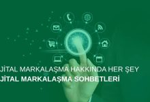 Dijital Markalaşma Hakkında Her Şey: Dijital Markalaşma Sohbetleri Podcast Serisi