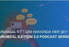 Kurumsal İletişim Hakkında Her Şey: Kurumsal İletişim 2.0 Podcast Serisi