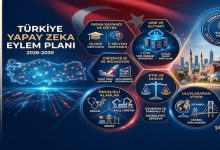 Türkiye’nin Dijital Geleceği: Yapay Zeka Çağında “BİLGE” Hamlesi