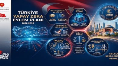 Türkiye’nin Dijital Geleceği: Yapay Zeka Çağında “BİLGE” Hamlesi
