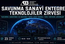 Savunma Teknolojileri Entegrasyon Zirvesi Ankara'da Gerçekleşecek!