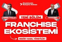Lokasyon Tv'nin Birinci Bölümüne Medyafors Yönetim Kurulu Başkanı Özhan Erem Konuk Oldu!