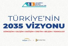 Anadolu Bilişim Buluşmaları: Türkiye'nin 2035 Vizyonu