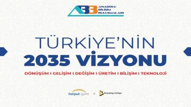 Anadolu Bilişim Buluşmaları: Türkiye'nin 2035 Vizyonu