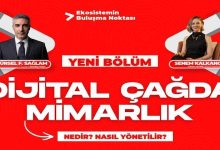 Lokasyon Tv’nin Beşinci Bölümüne Senem Kalkancı Konuk Oldu!