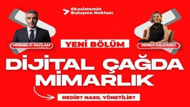 Lokasyon Tv’nin Beşinci Bölümüne Senem Kalkancı Konuk Oldu!
