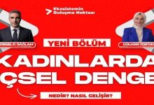 Lokasyon Tv'nin Dördüncü Bölümüne Gülhan Toktay Konuk Oldu!