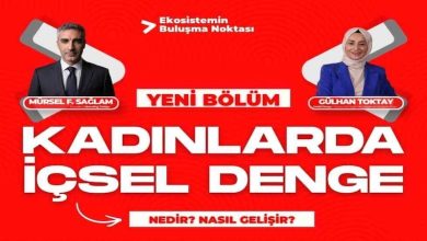 Lokasyon Tv'nin Dördüncü Bölümüne Gülhan Toktay Konuk Oldu!